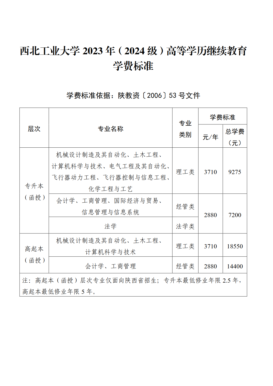 2023.06.07西北工业大学2023年（2024级）高等学历继续教育收费标准【2023年开始执行】（网站公布）_1.png