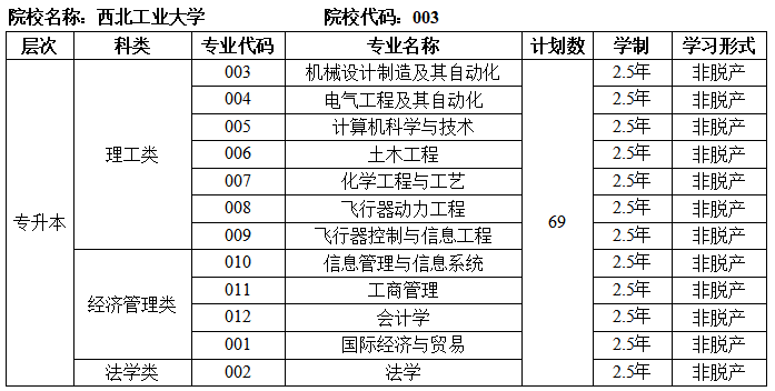 121765538914159308.png 图片1.png