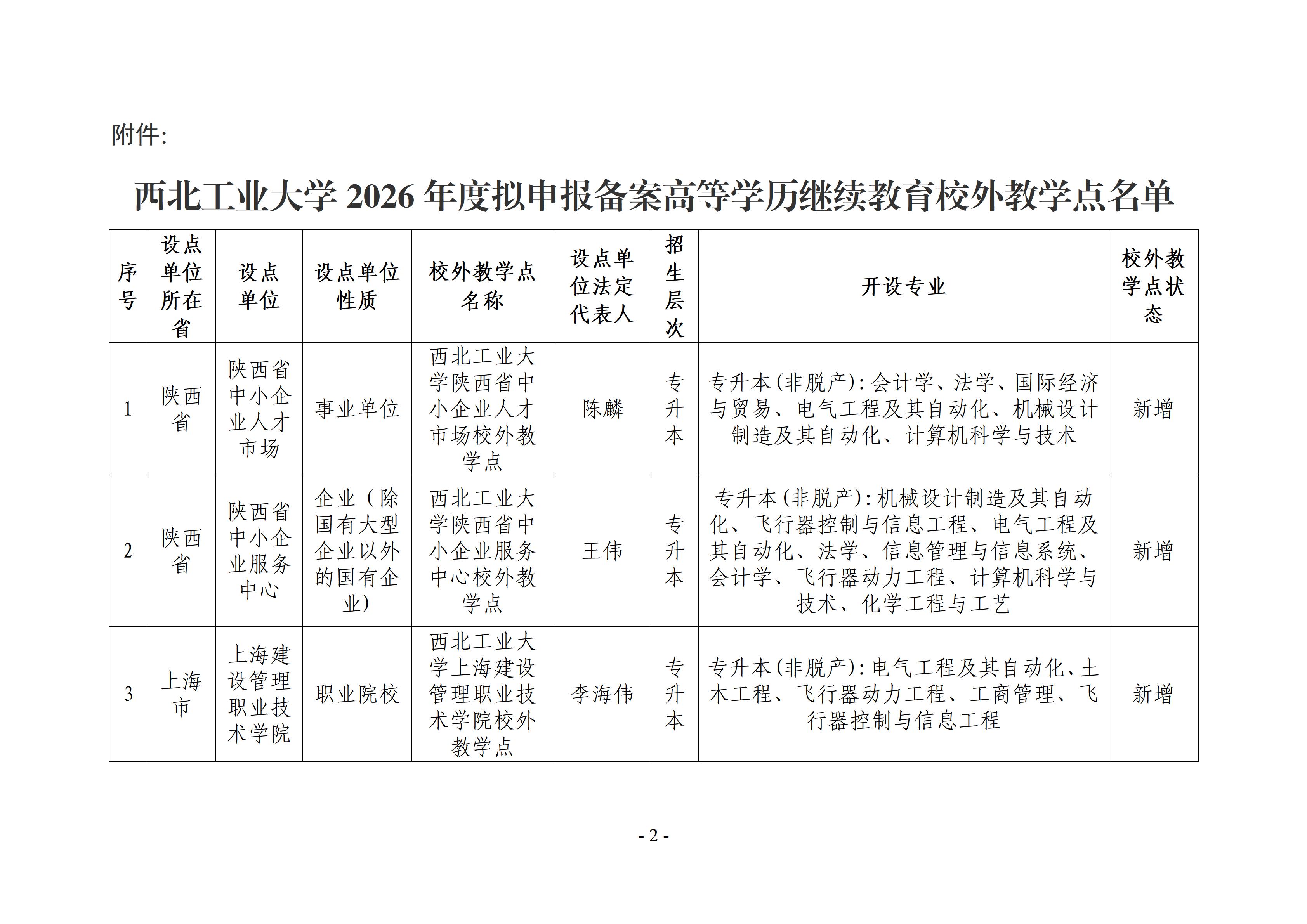 学院公示02.jpg