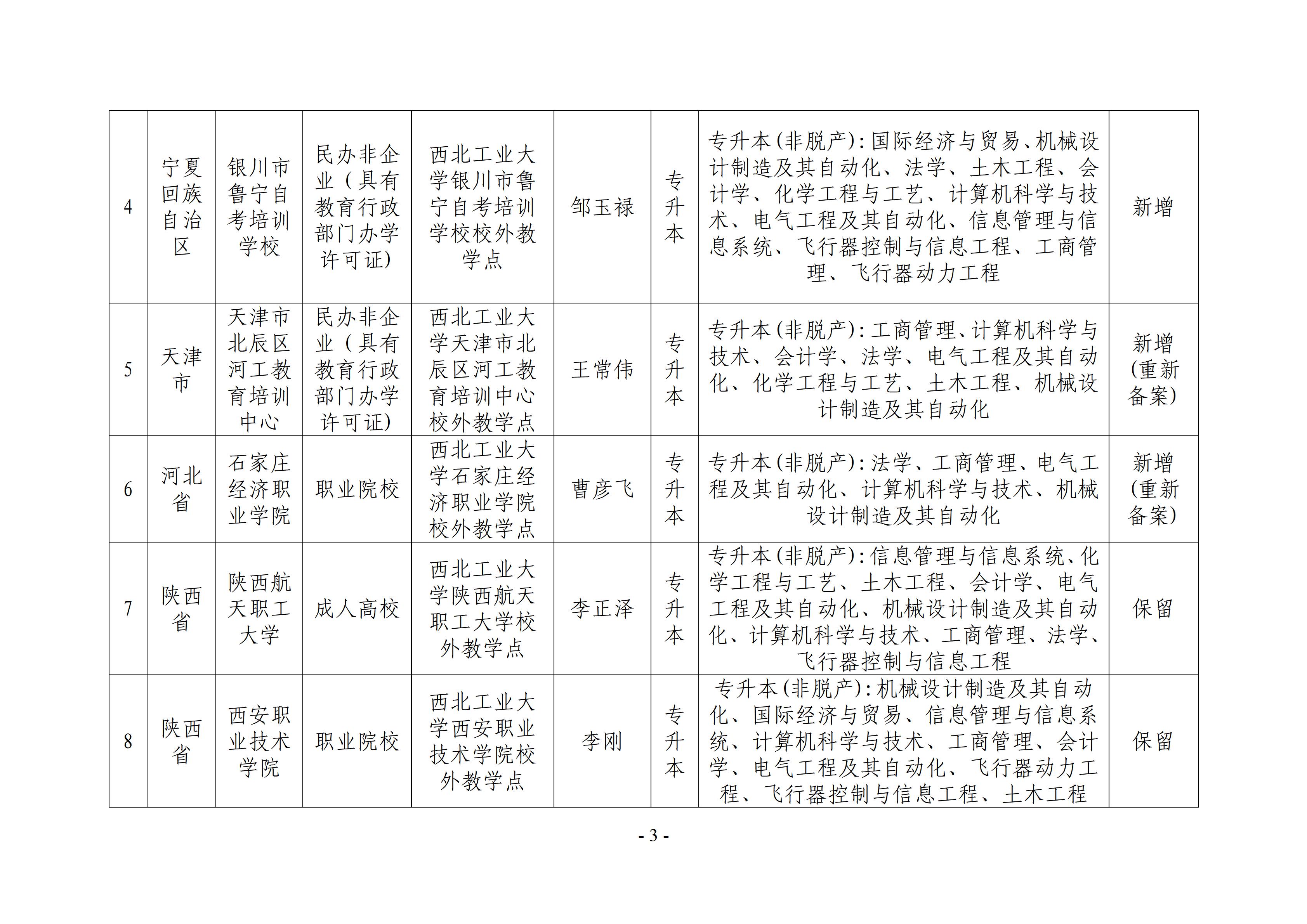 学院公示03.jpg