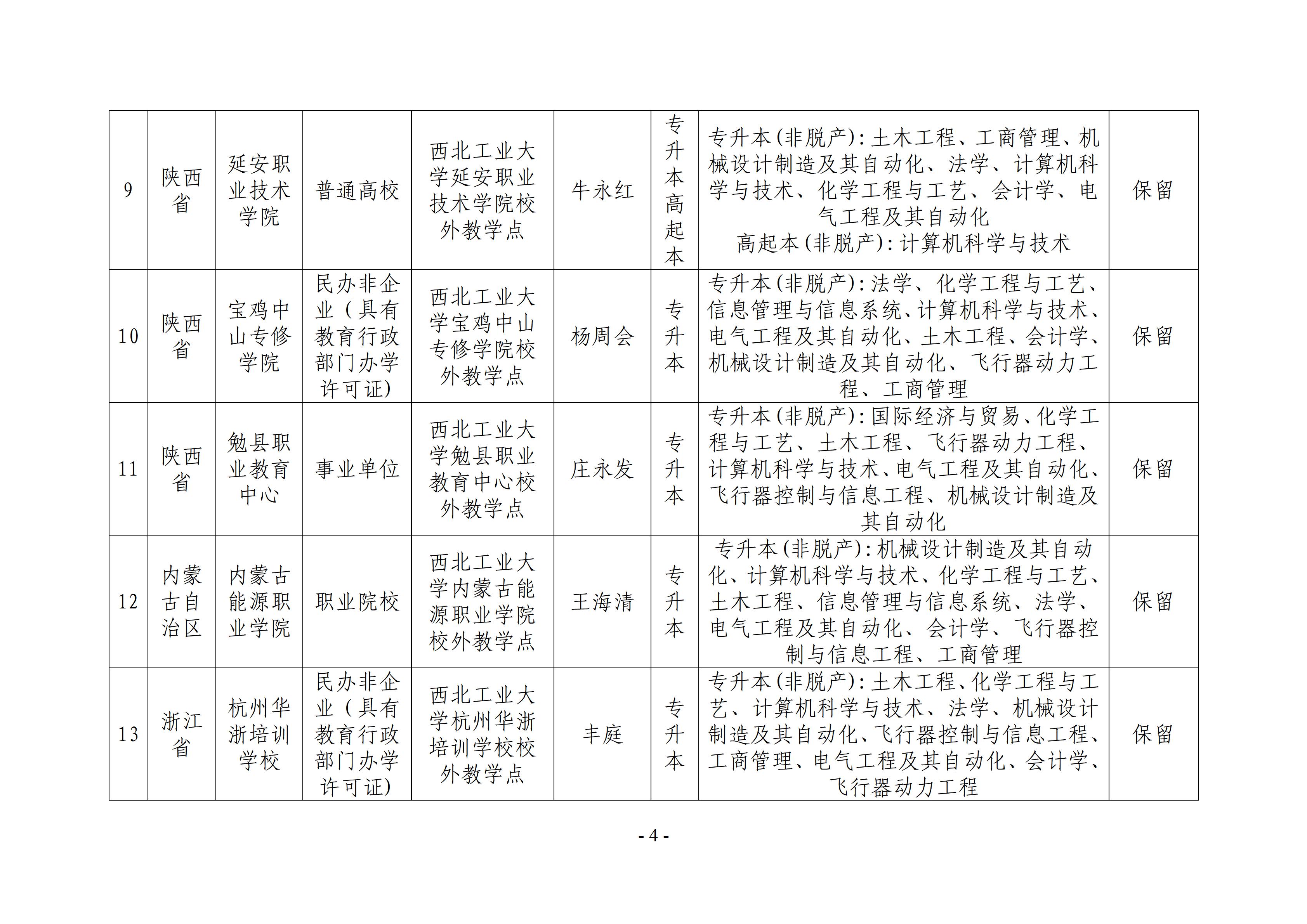 学院公示04.jpg