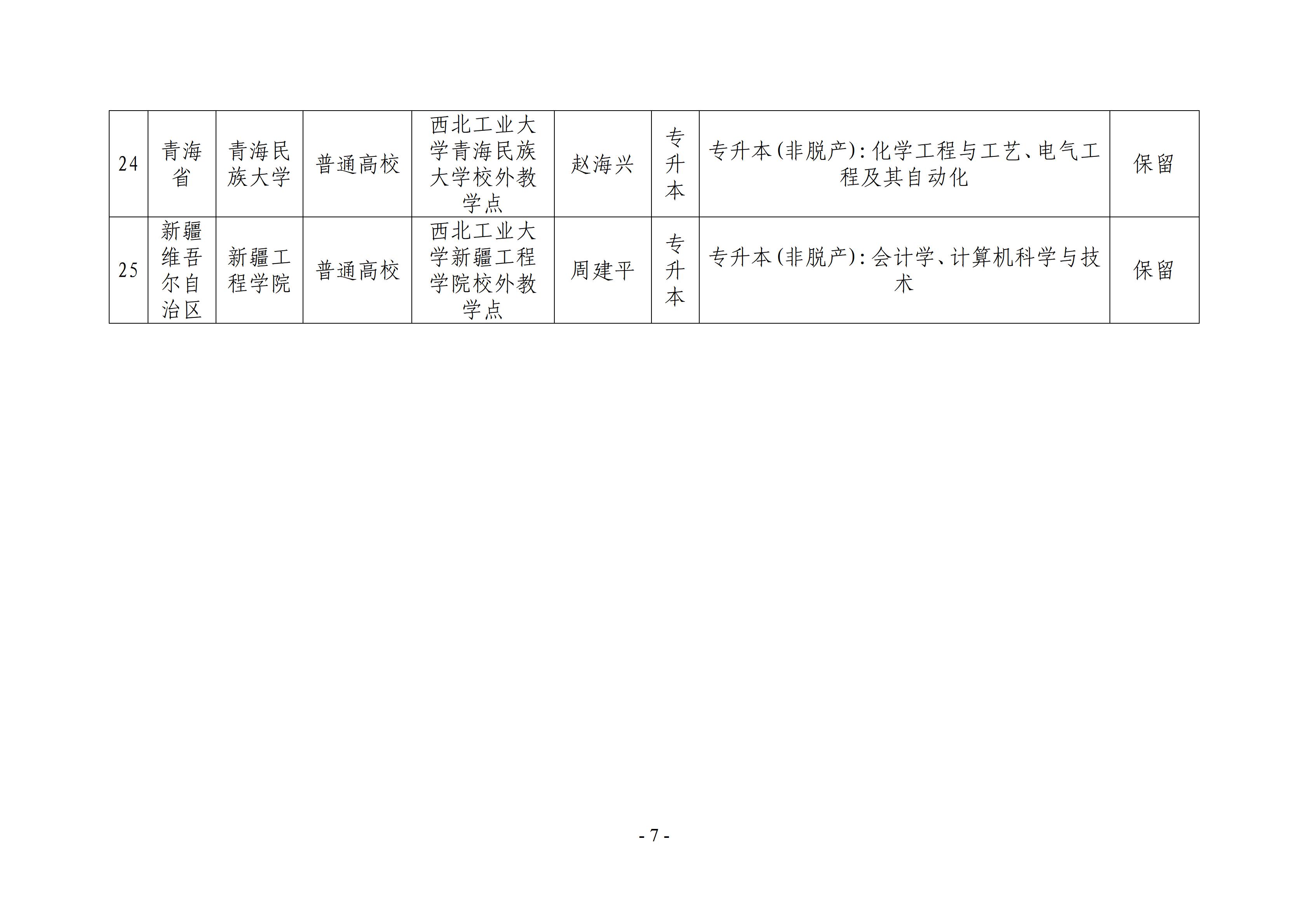 学院公示07.jpg